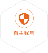 门源到加拿大国际快递